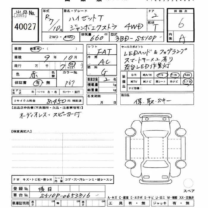Daihatsu HIJET TRUCK — фото 3