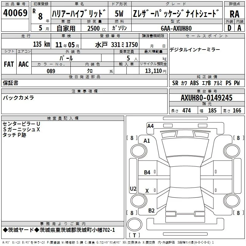 Фото 3