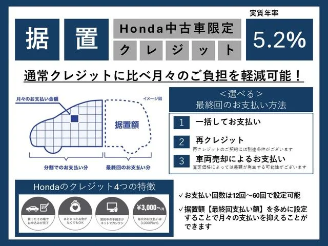 Honda CLARITY PHEV — фото 2