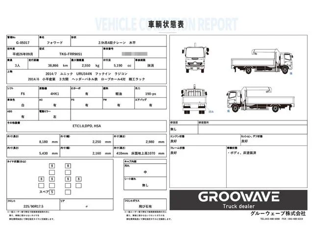 Isuzu FORWARD — фото 3