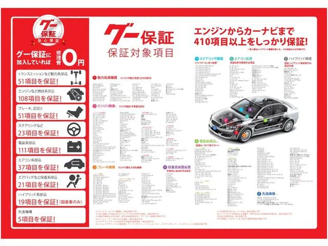 Honda CIVIC — фото 3