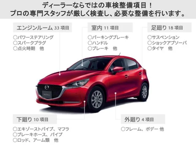 Mazda SCRUM TRUCK — фото 3