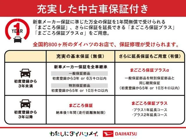 Daihatsu ATRAI — фото 4