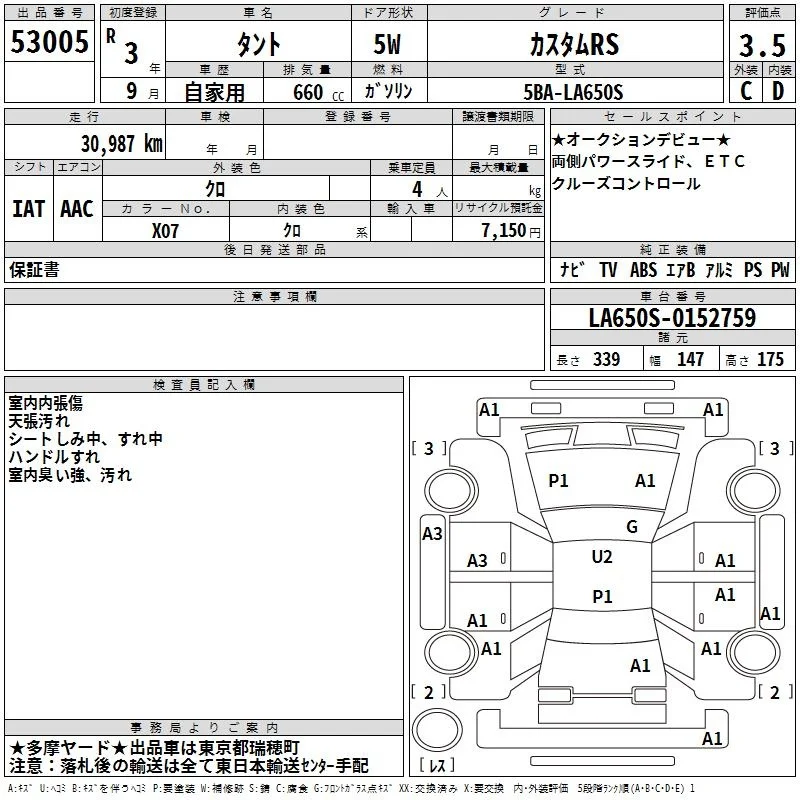 Daihatsu TANTO — фото 3