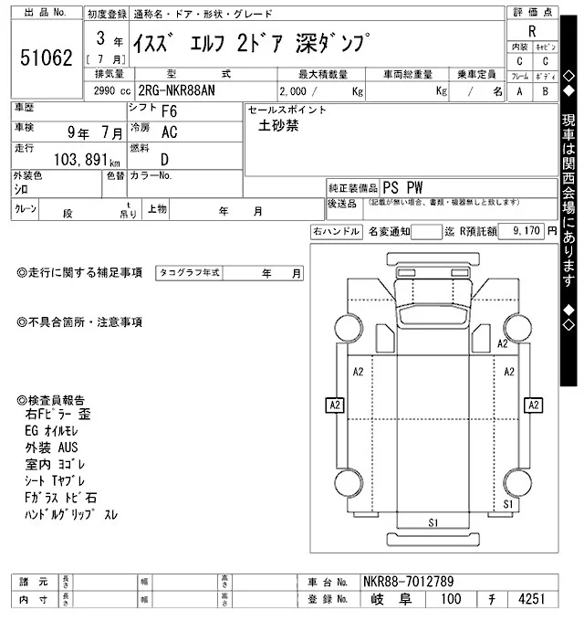 Isuzu ELF — фото 3