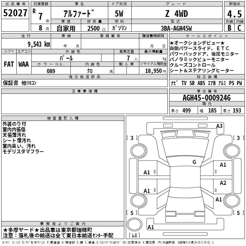 Toyota ALPHARD — фото 3