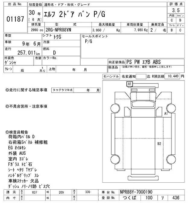 Isuzu ELF — фото 3