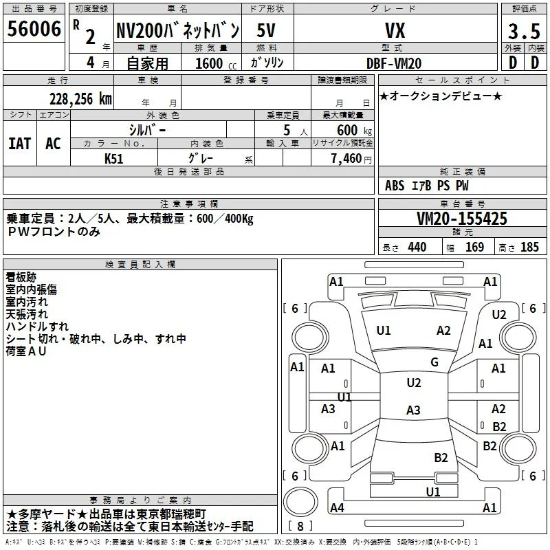 Nissan NV200 — фото 3