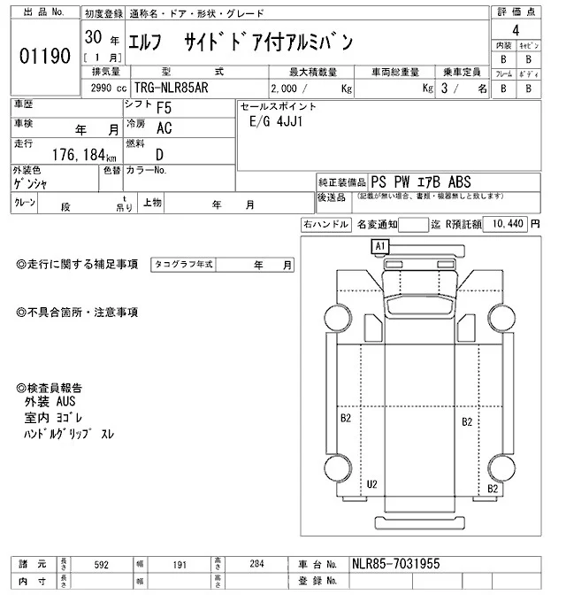 Isuzu ELF — фото 3
