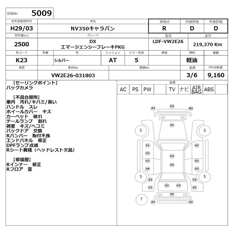 Nissan NV350 CARAVAN — фото 1