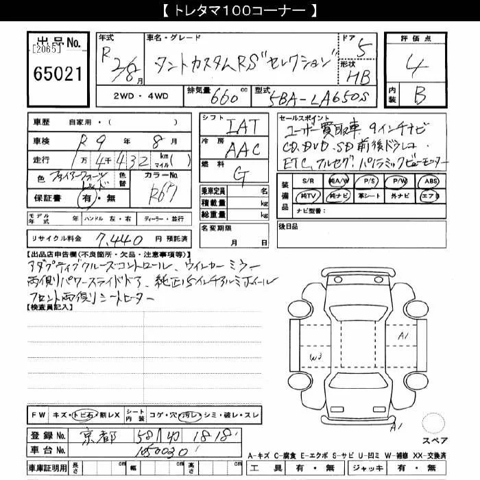 Daihatsu TANTO — фото 3