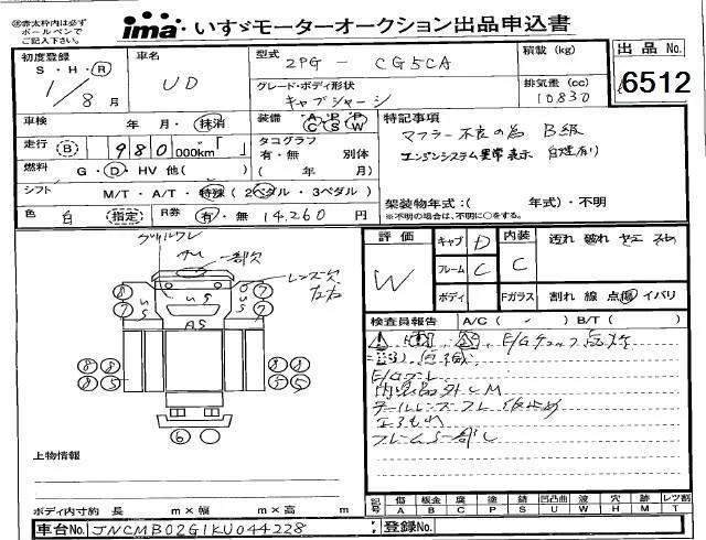 Nissan UD SERIES — фото 3