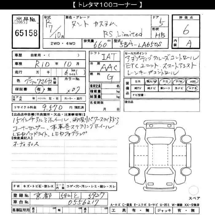 Daihatsu TANTO — фото 3