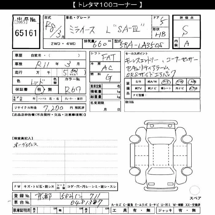 Daihatsu MIRA E S — фото 3