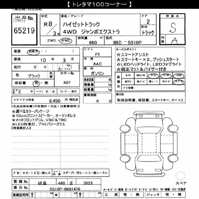 Daihatsu HIJET TRUCK — фото 3