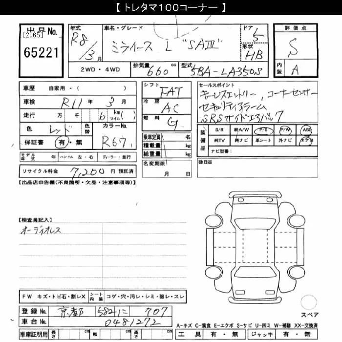 Daihatsu MIRA E S — фото 3