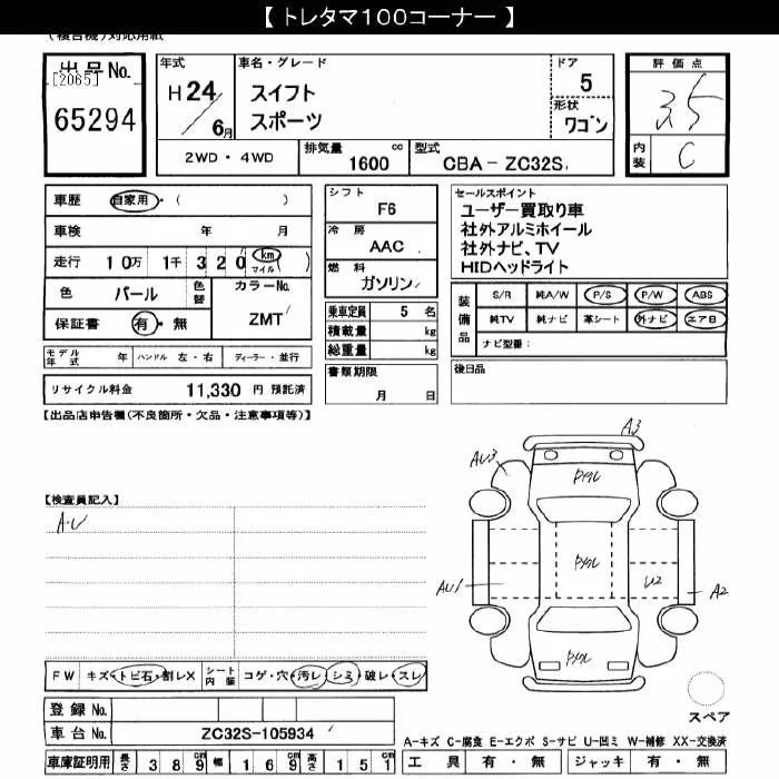 Suzuki SWIFT — фото 3