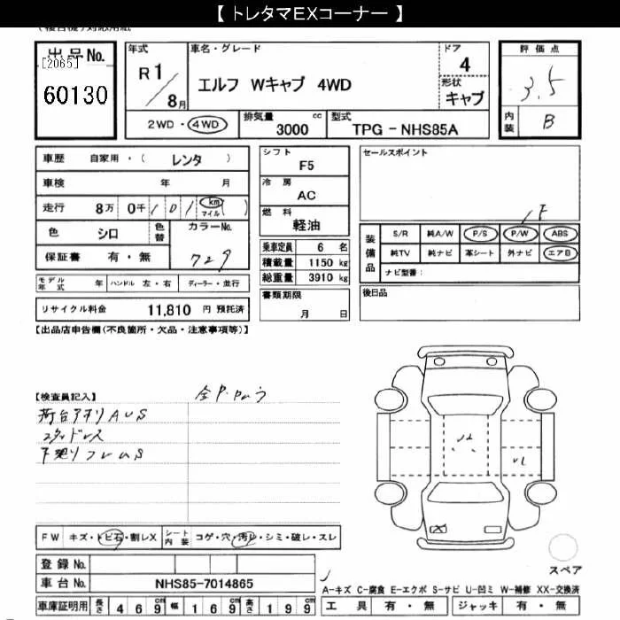 Isuzu ELF — фото 3