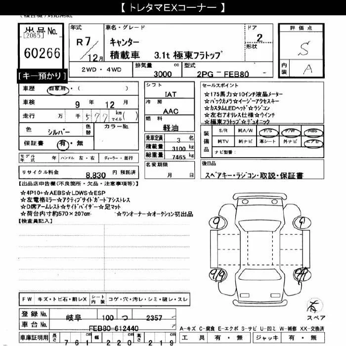 Mitsubishi CANTER — фото 3