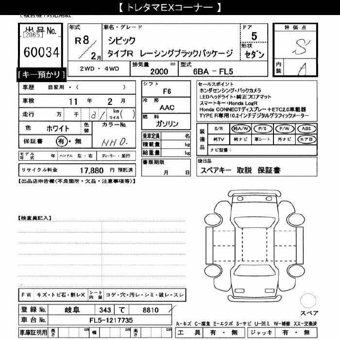 Honda CIVIC — фото 3
