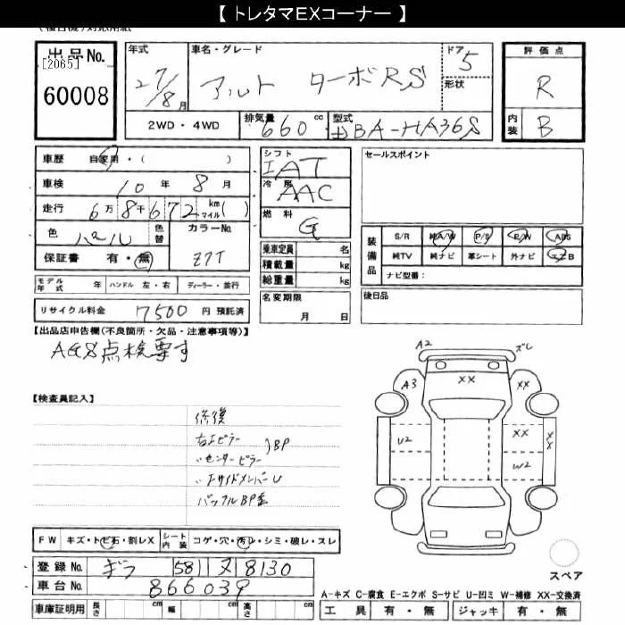 Suzuki ALTO — фото 3