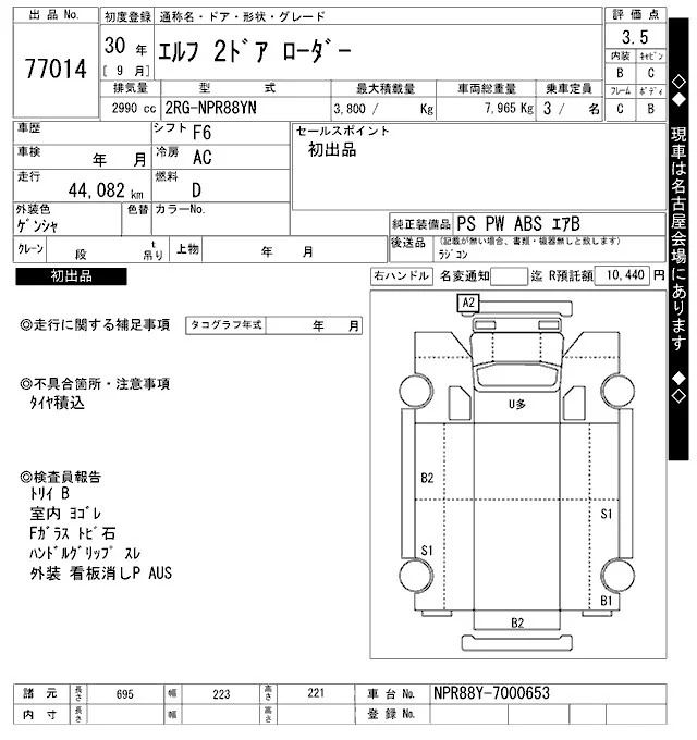 Isuzu ELF — фото 3