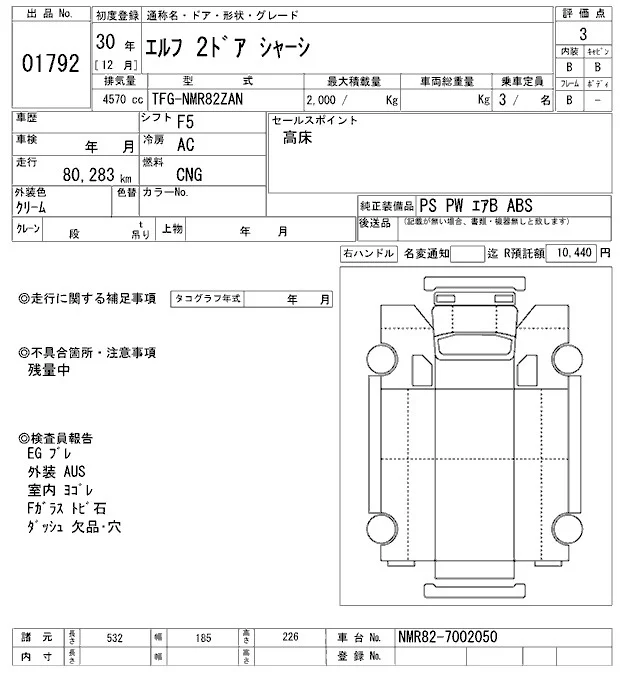Isuzu ELF — фото 3