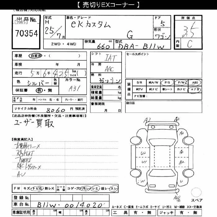 Mitsubishi EK CUSTOM — фото 3