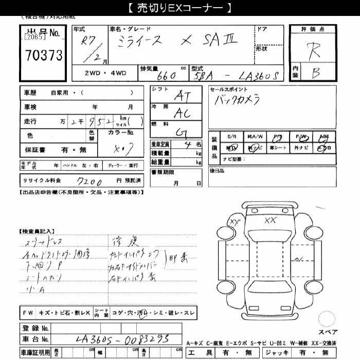 Daihatsu MIRA E S — фото 3