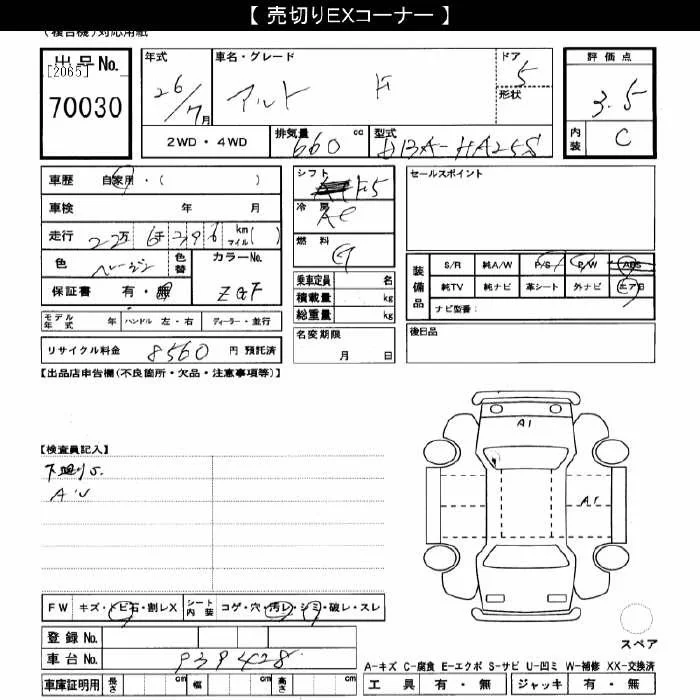 Suzuki ALTO — фото 3