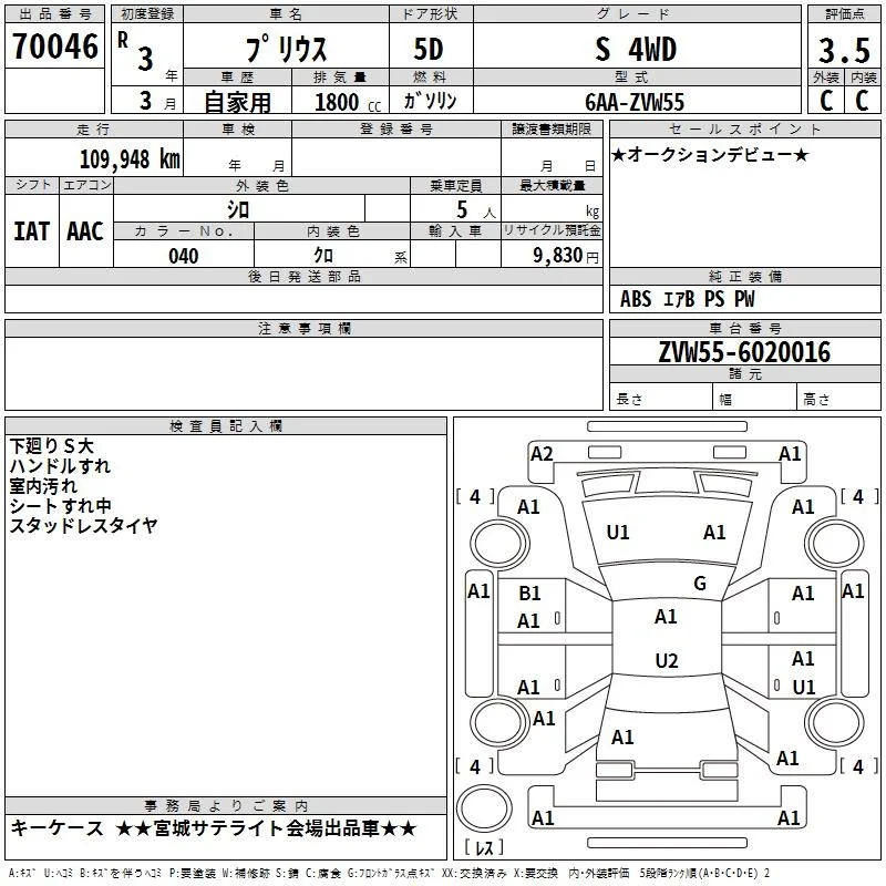 Фото 3