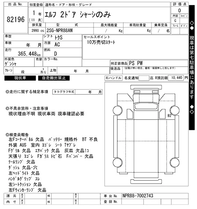 Isuzu ELF — фото 3