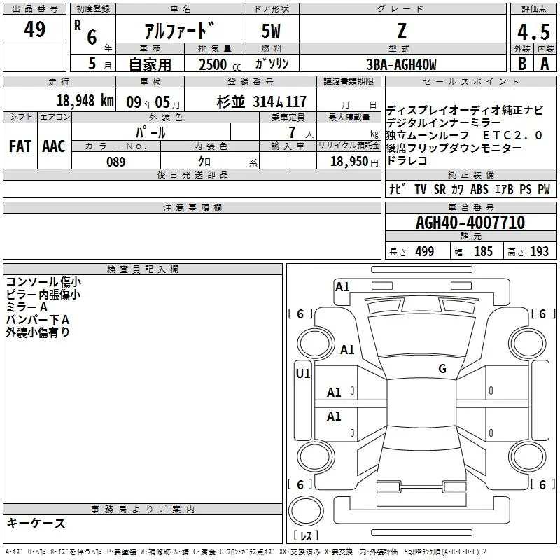 Toyota ALPHARD — фото 3