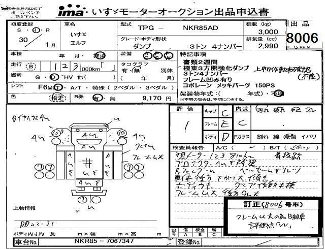 Isuzu ELF — фото 3
