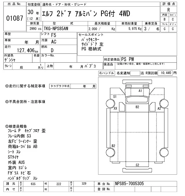 Isuzu ELF — фото 3