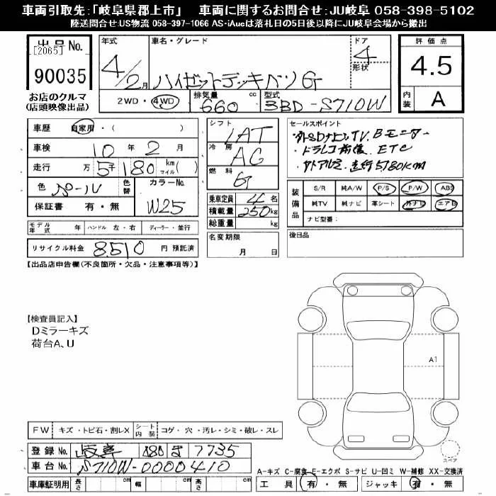 Daihatsu HIJET VAN — фото 3