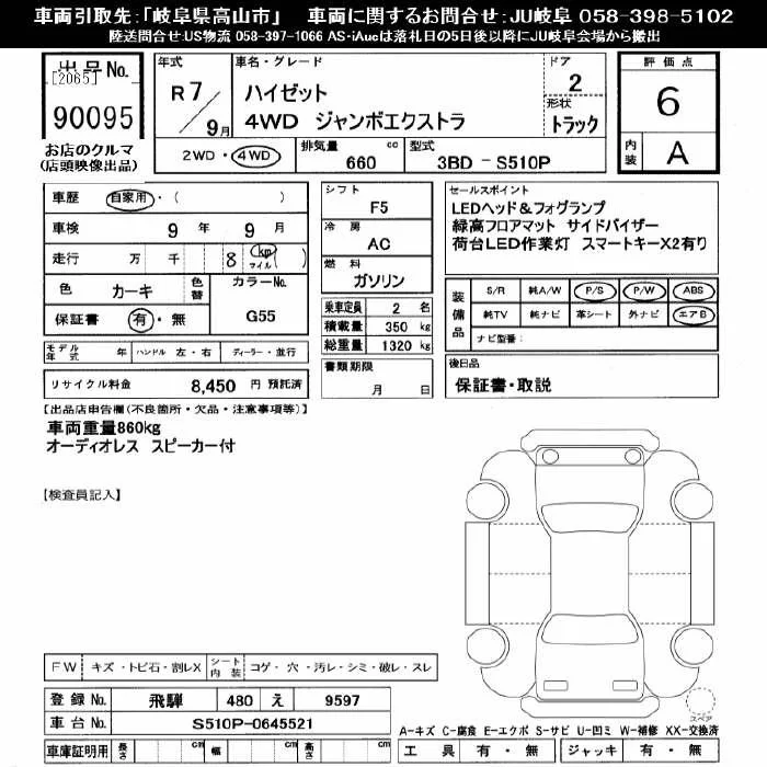 Daihatsu HIJET TRUCK — фото 3