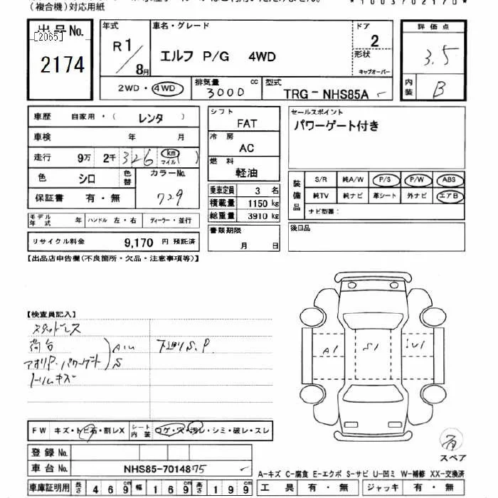 Isuzu ELF — фото 3