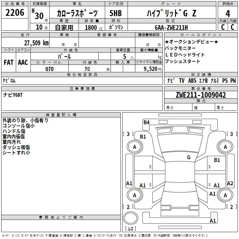 Фото 3