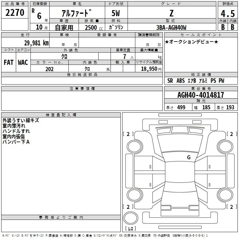 Toyota ALPHARD — фото 3