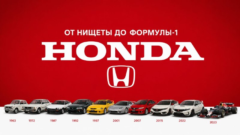 HONDA: КУЗНЕЦ, ФОРМУЛА-1 И МОТОР В КАЖДОМ ГАРАЖЕ ПЛАНЕТЫ
