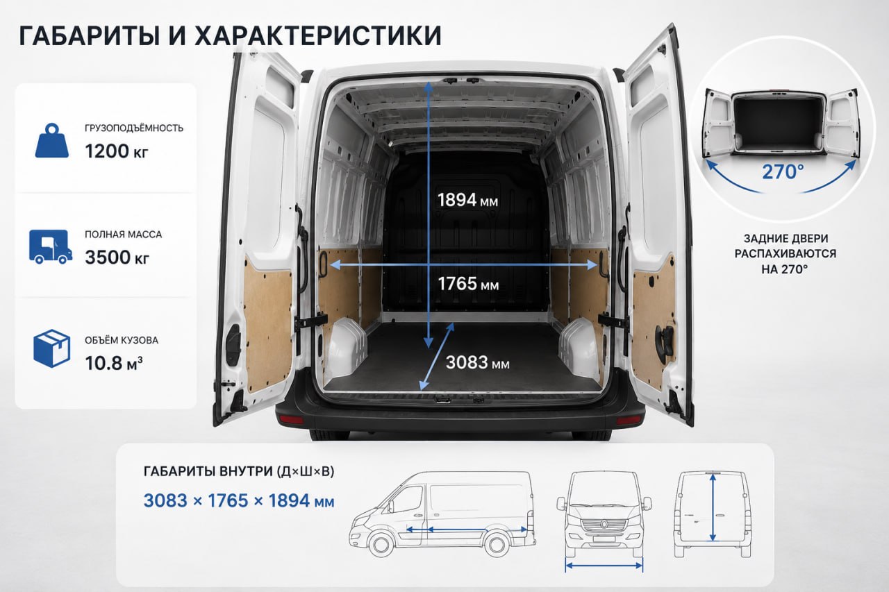 НОВОЕ НАПРАВЛЕНИЕ: ТЕПЕРЬ ВОЗИМ МАШИНЫ ДЛЯ БИЗНЕСА! — фото 5