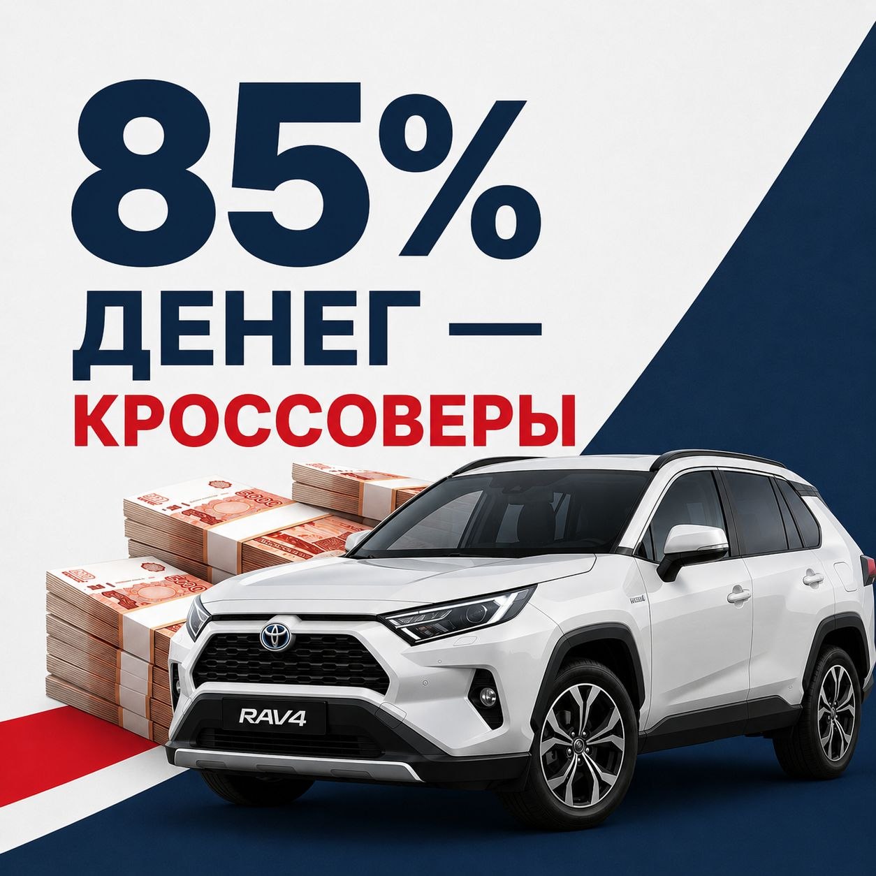 ЦИФРА ДНЯ: 85% ДЕНЕГ ЗА НОВЫЕ МАШИНЫ В РОССИИ УХОДИТ НА КРОССОВЕРЫ