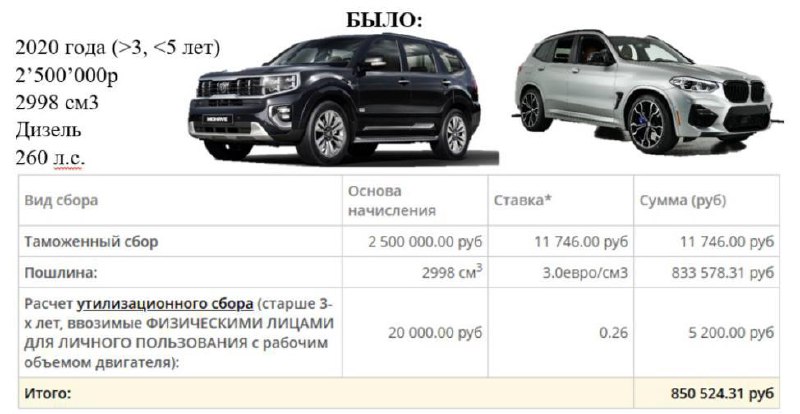 Новость — фото 1