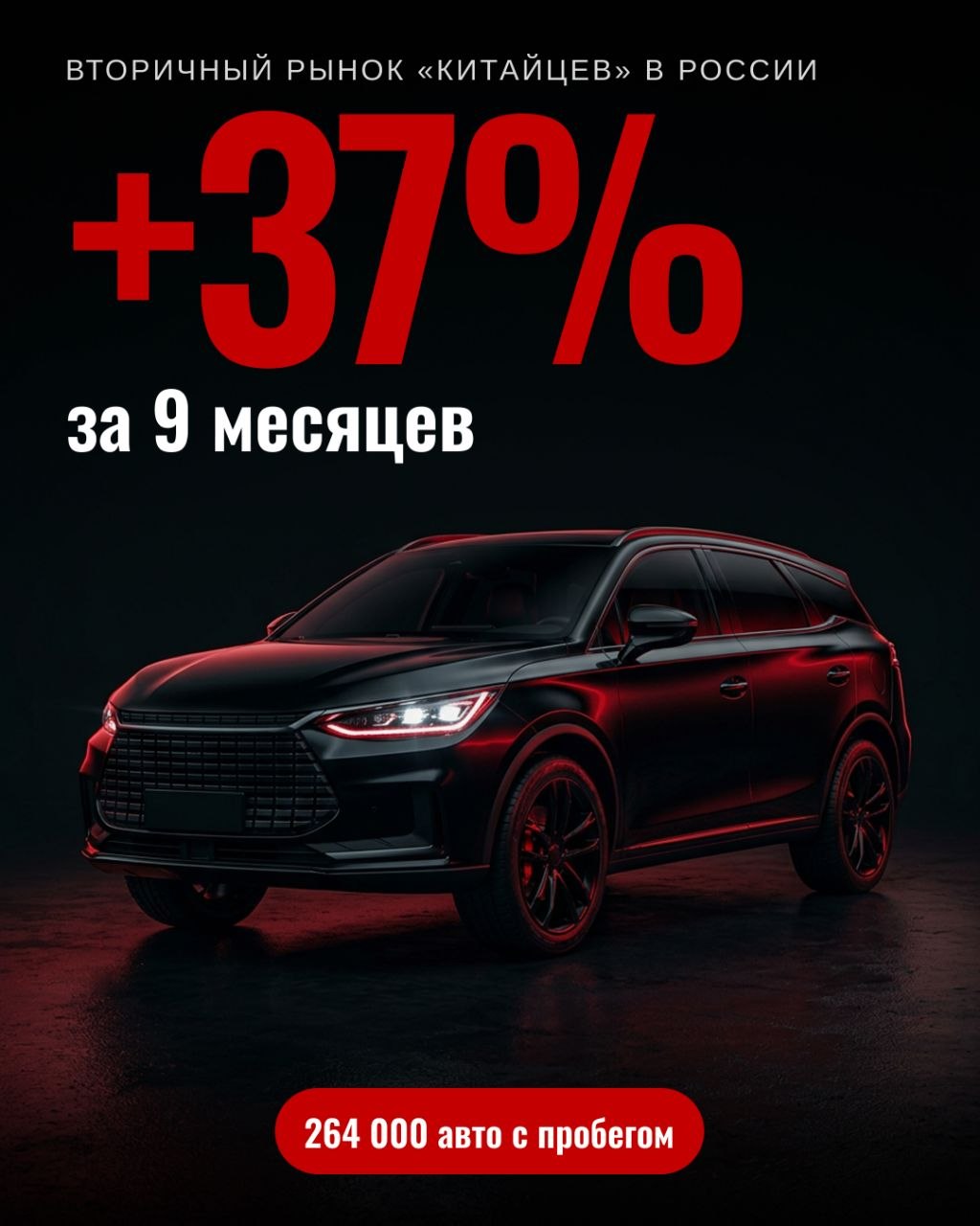 КИТАЙЦЫ ПОШЛИ НА ВТОРИЧКУ