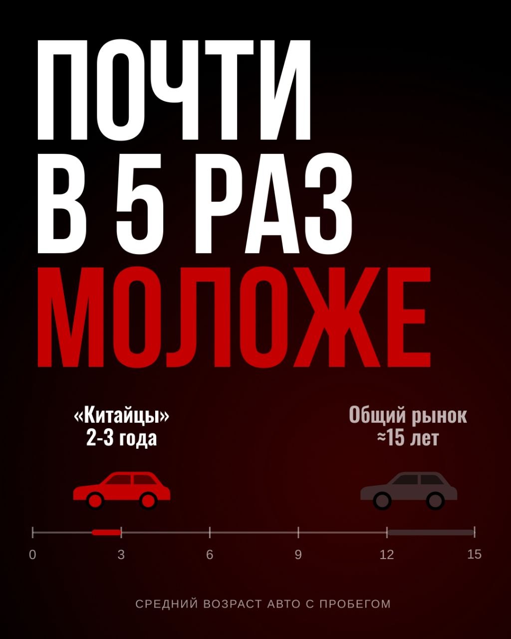 КИТАЙЦЫ ПОШЛИ НА ВТОРИЧКУ — фото 4