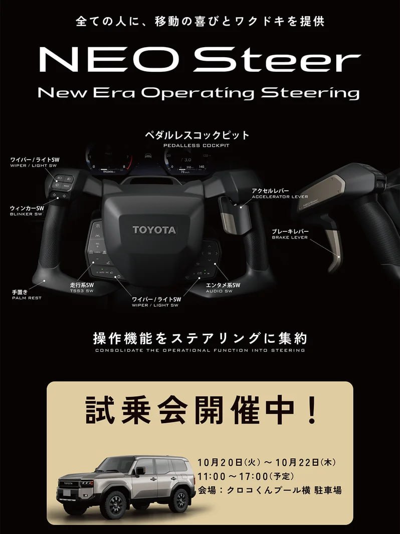 Toyota Land Cruiser 250 NEO Steer — фото 3