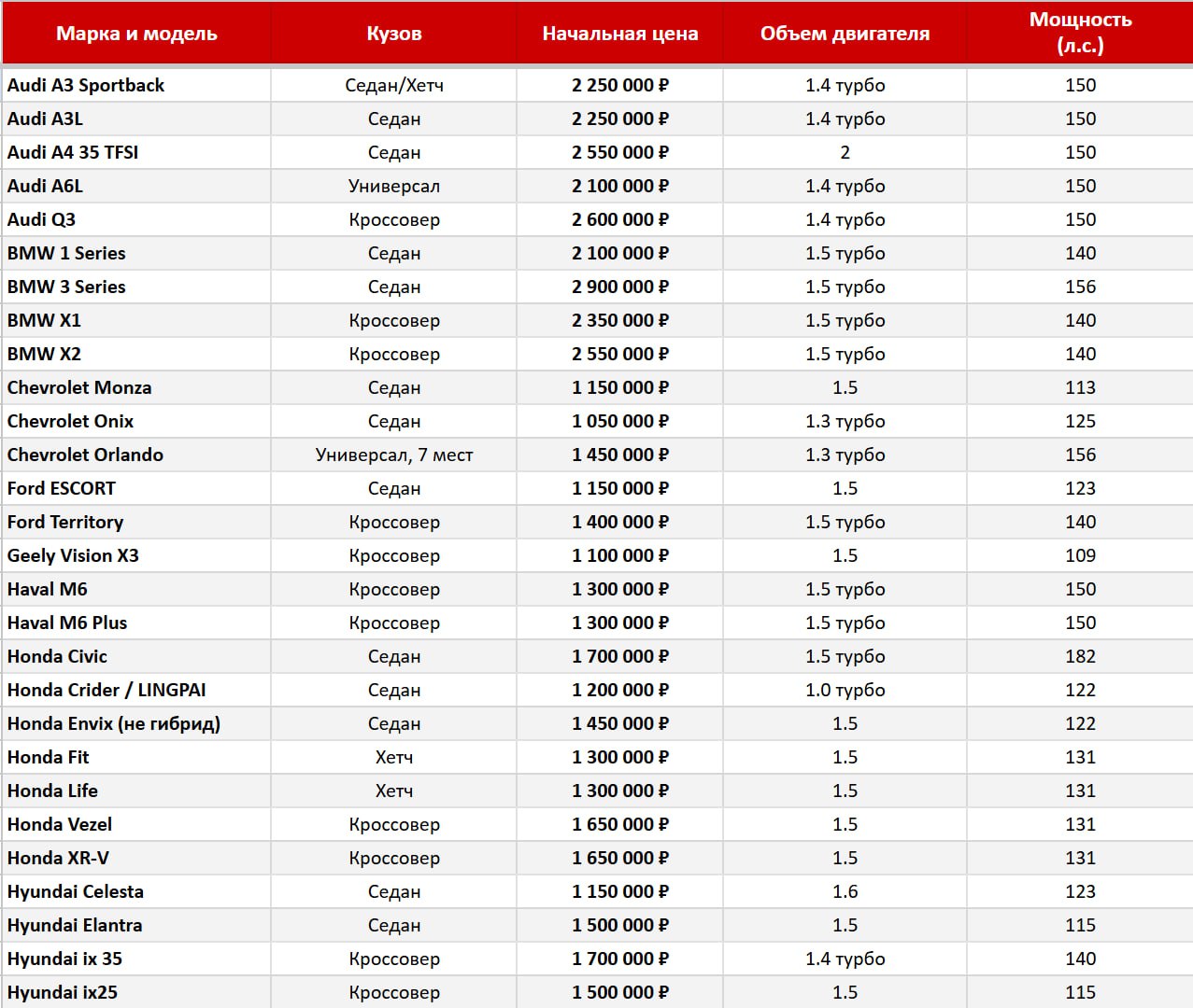 Новость — фото 1