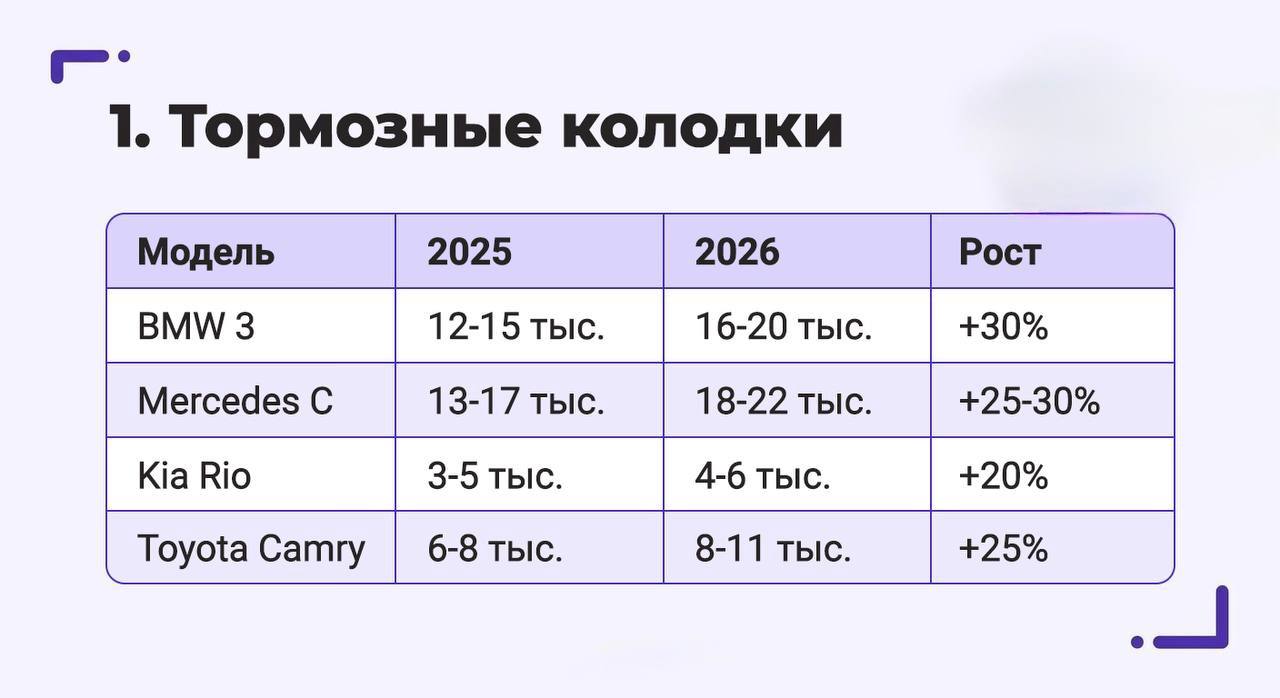 Новость — фото 1