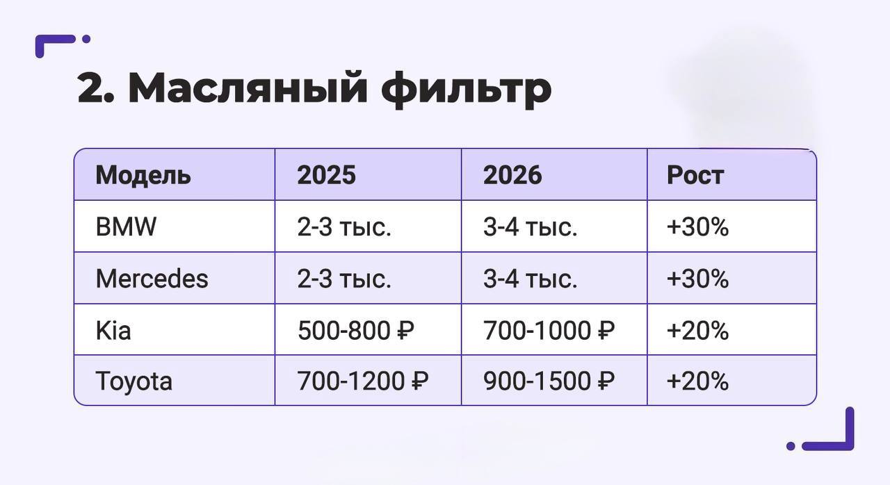 Новость — фото 2